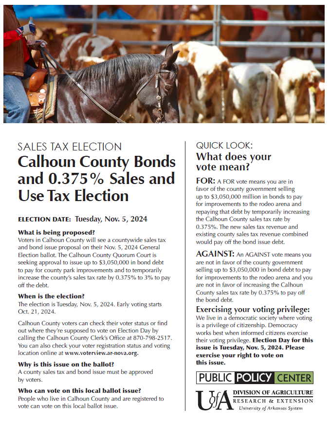 Cover of Calhoun County Arkansas sales and bond issue election fact sheet 