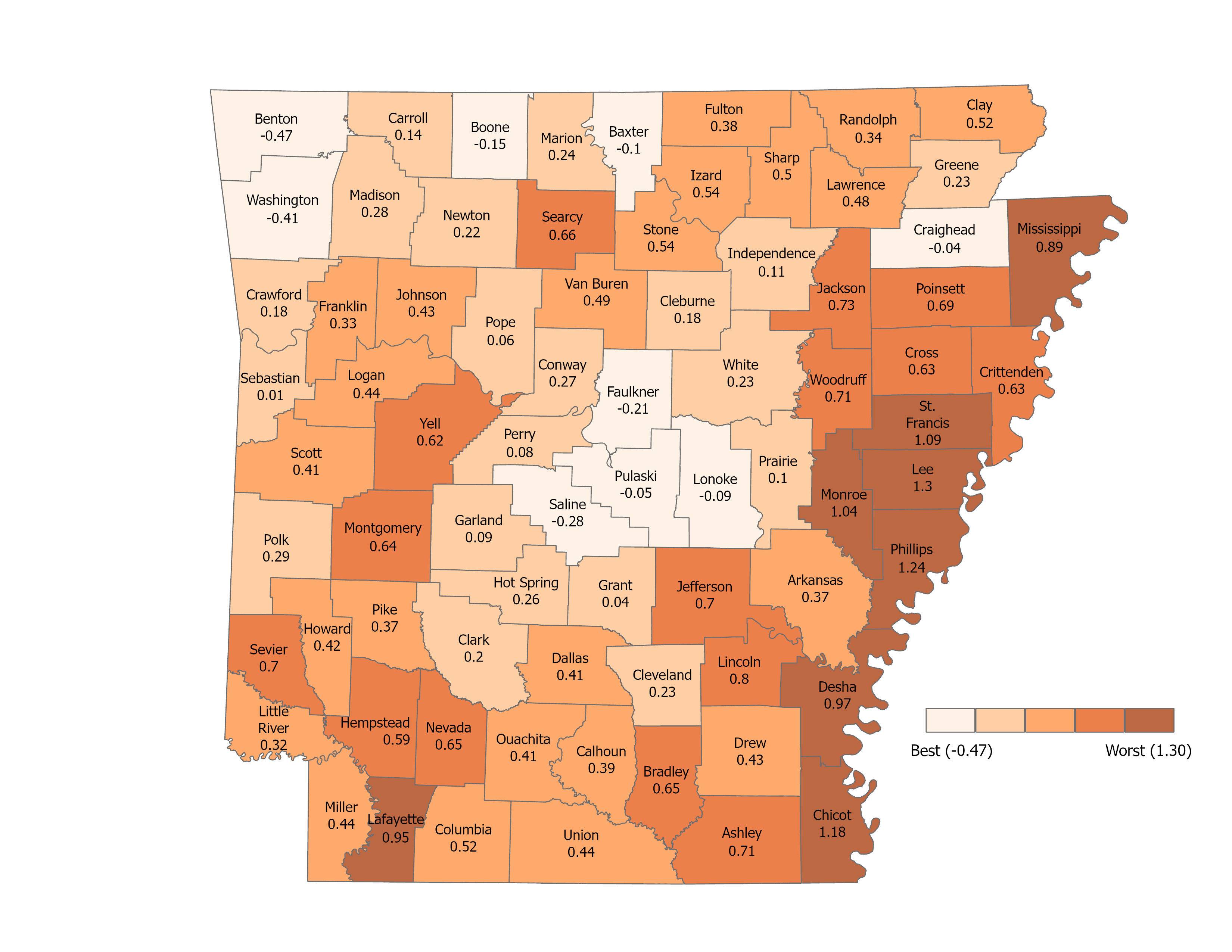 Health Factor Scores, 2024