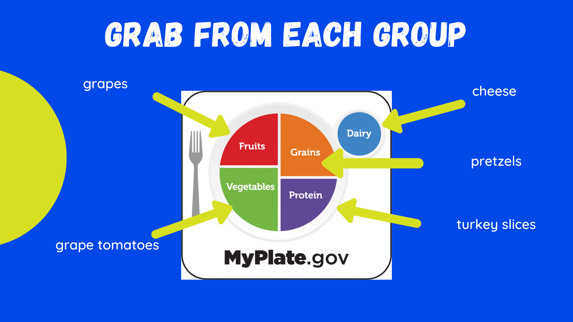 graphic of MyPlate with suggestions