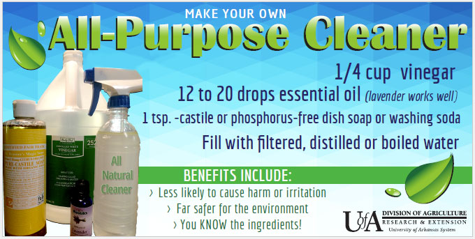All-Purpose Cleaning Wipes with Tea Tree Essential Oil