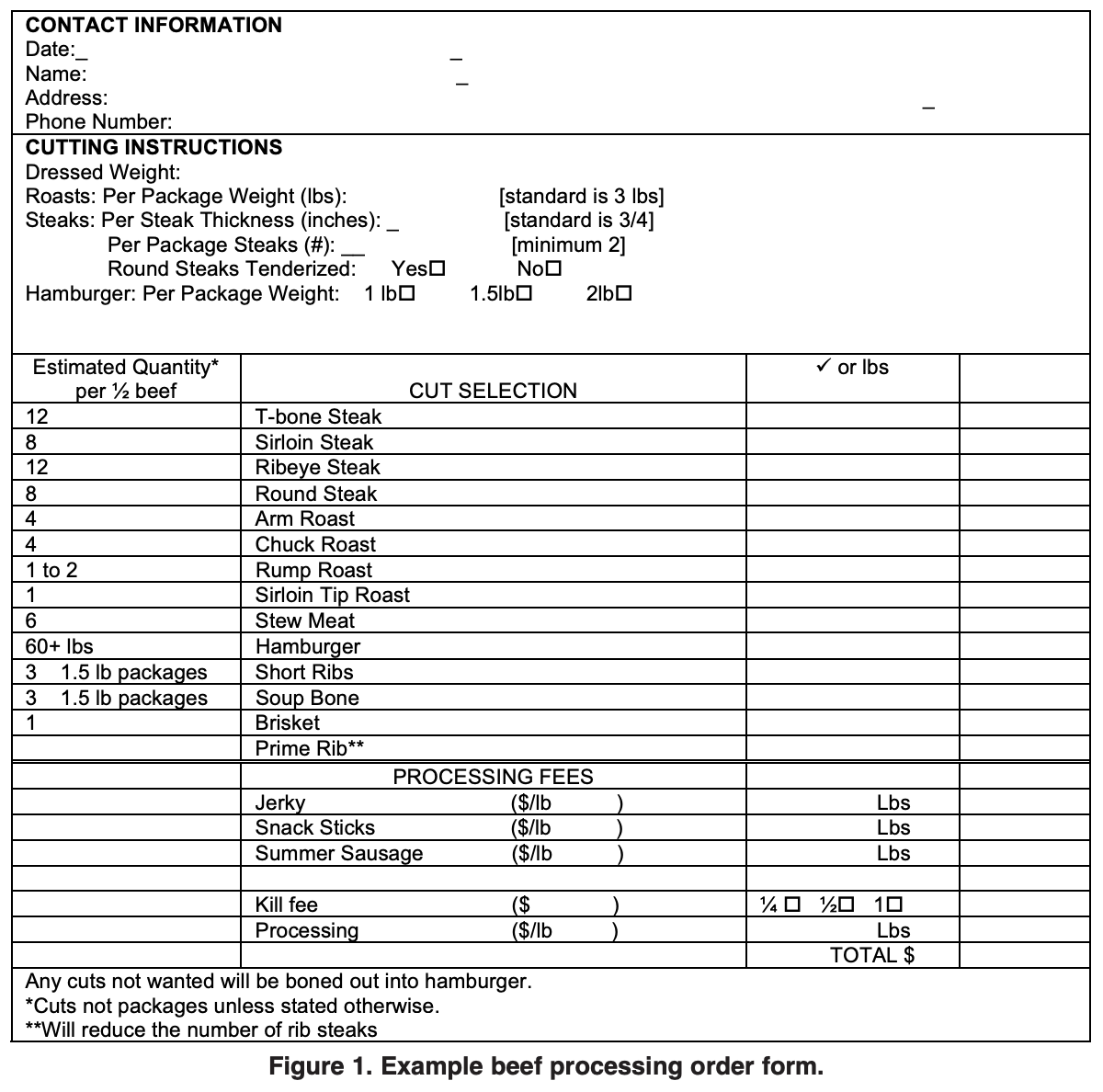 Figure 1. Example beef processing order form. 