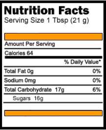 Nutrition label listing various percentage facts about 1 tablespoon of honey.