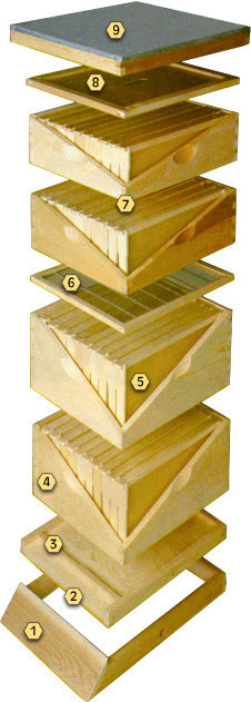 Separate wooden pieces of a bee hive suspended in air stacked from top to bottom in order of assembly 1 thru 9.