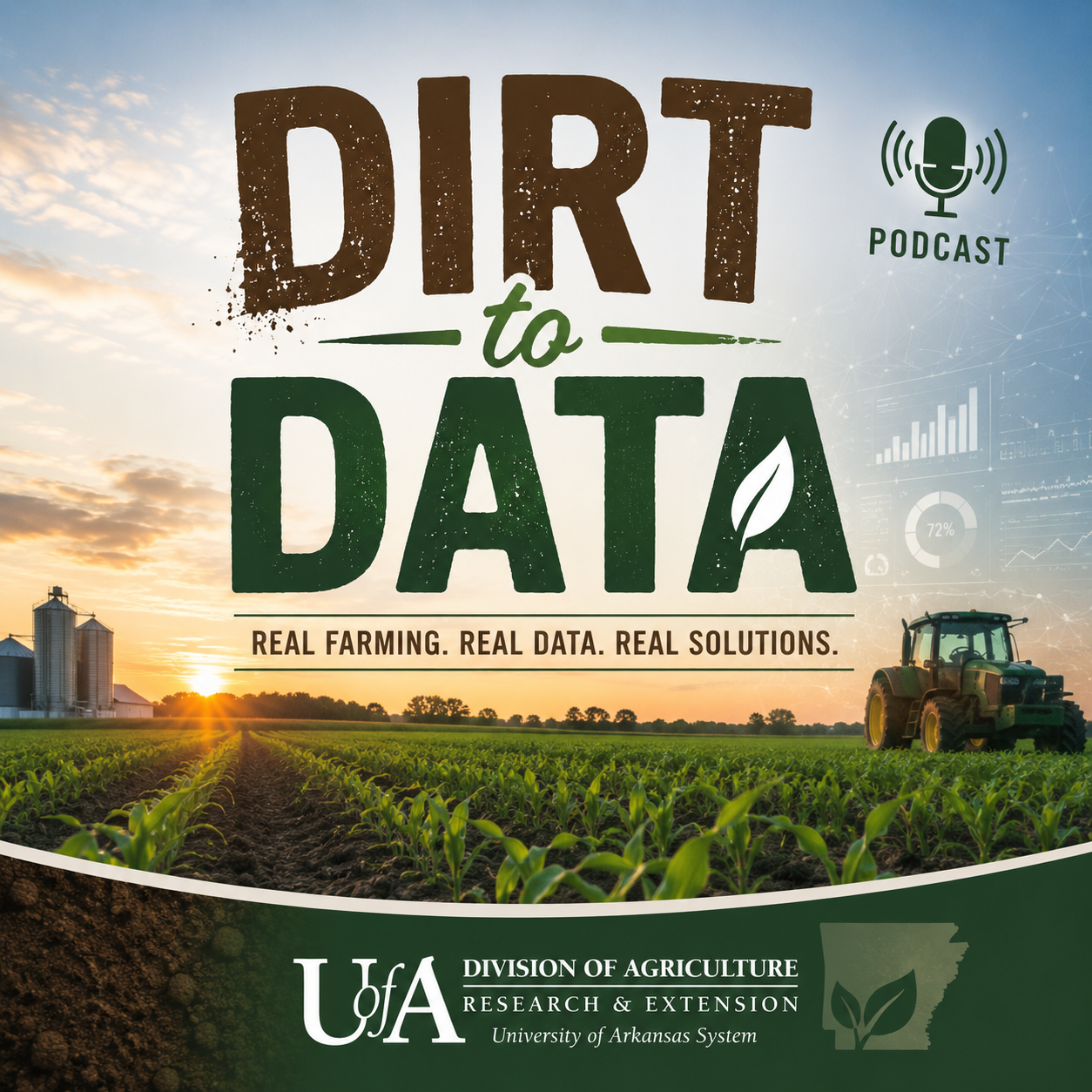 Dirt to Data. Real Farming. Real Data. Real Solutions.