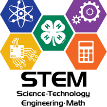 STEM graph science, technology, engineering, math