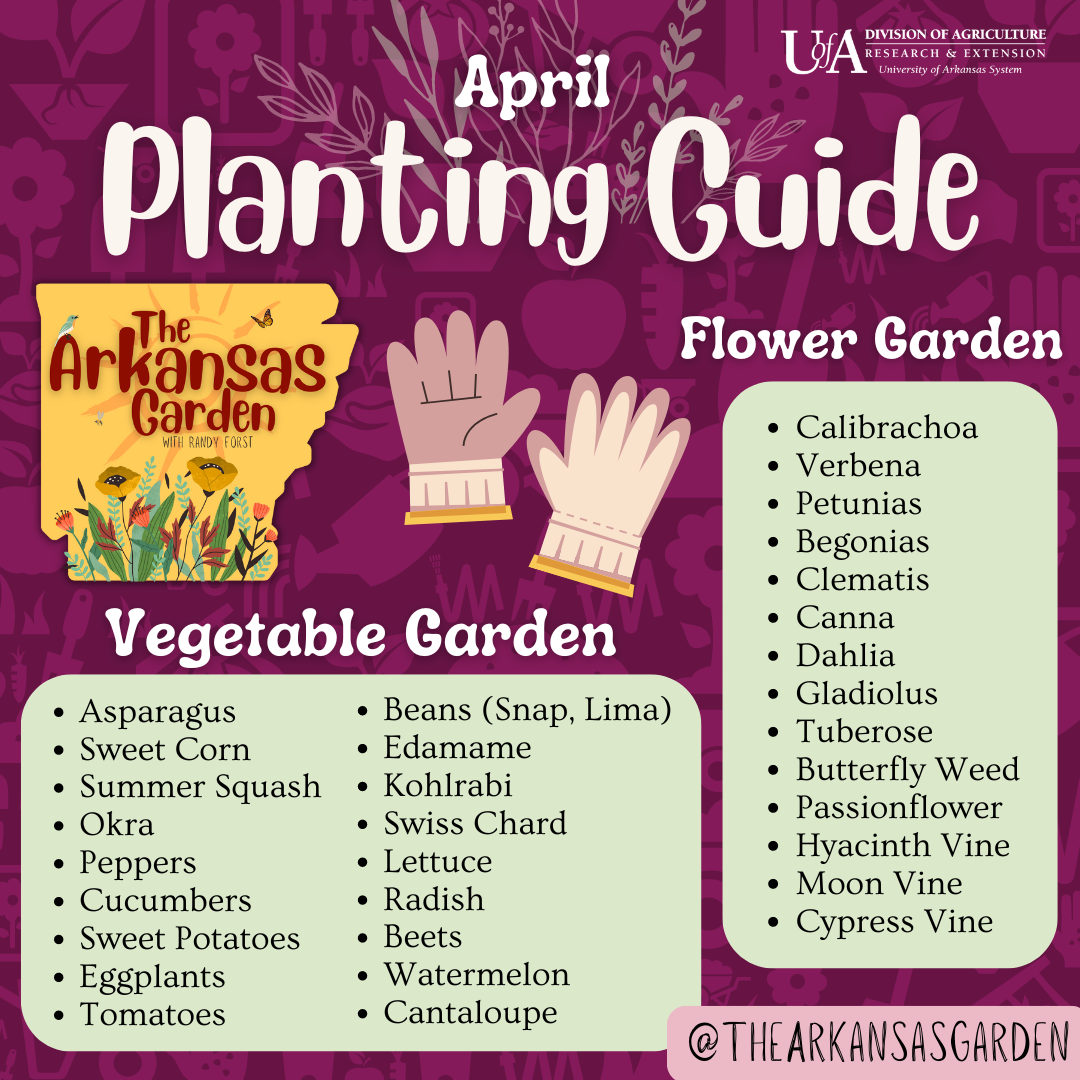 April Planting Guide for social media